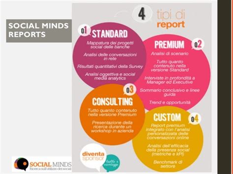 Social Minds - Presentazione II Edizione