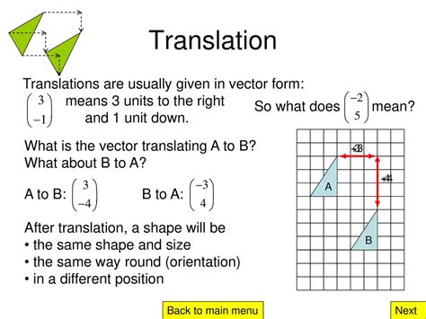 Transformation Math