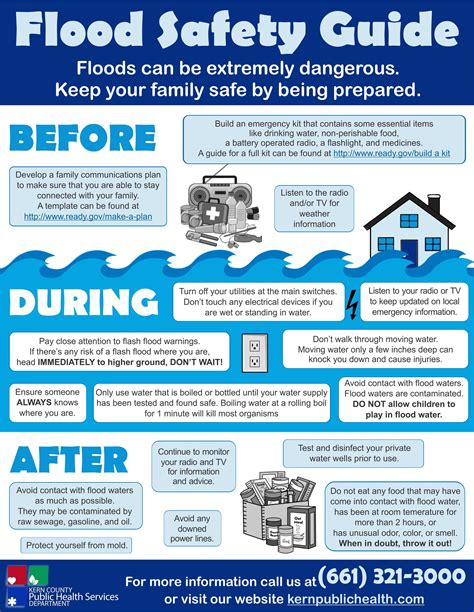 Flood Safety Tips Artofit