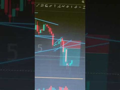 Bank Nifty Live Trade Analysis Bank Nifty Expiry Day Option Trading