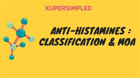 Antihistamines Made Easy Simplified Classification Mechanism Of