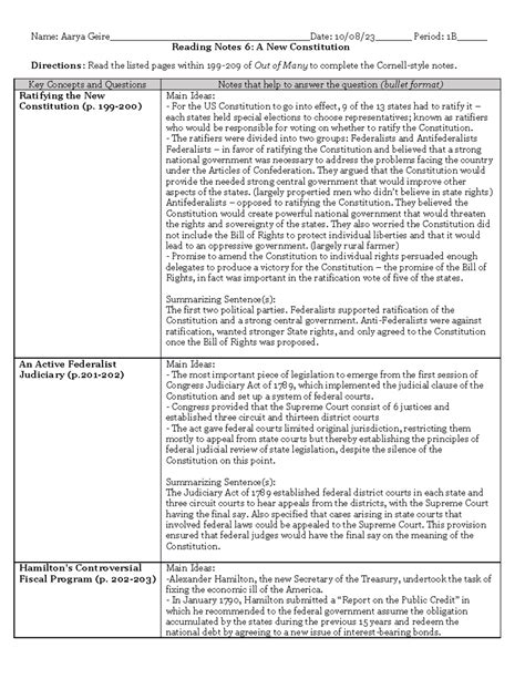6 Reading Notes - APUSH Chapter 6: Constitution and Political Parties