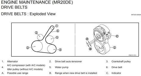 Nissan Altima 2 5 Belt Diagram Simplified