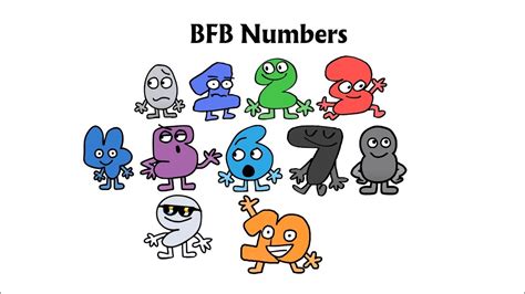 Bfb Numbers Youtube