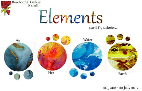 elements, Chemistry, Chemical, Atom, Science, Poster, Nature, Poster ...