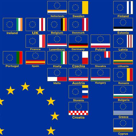 EU members' (And Uk) flags redesigned in a Soviet like style. (Slovakia