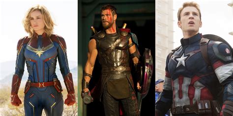 MCU: Most Popular Avengers Actors, Ranked By Instagram Followers