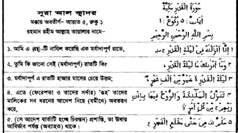 Bangla Quran Translation Surah Al Qadr