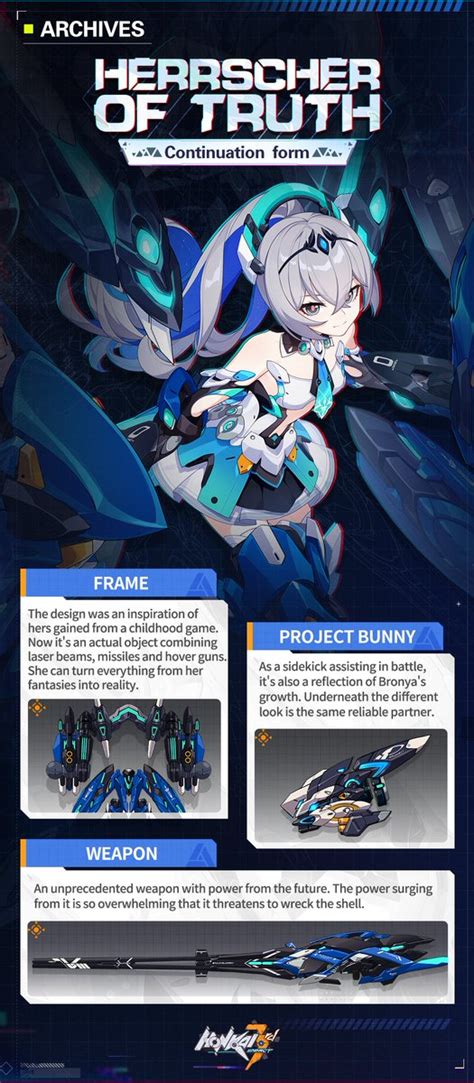 Honkai Impact Rd On Twitter Herrscher Of Truth Archive Analysis