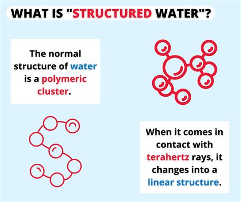 Charged Water 101 | Alef Tav Remedy