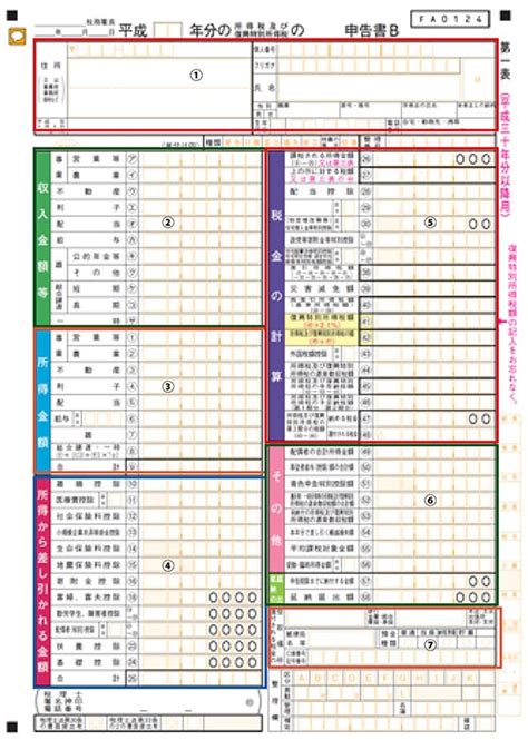 【個人事業主の確定申告やり方ガイド】基本と必要書類一覧 ミツモア