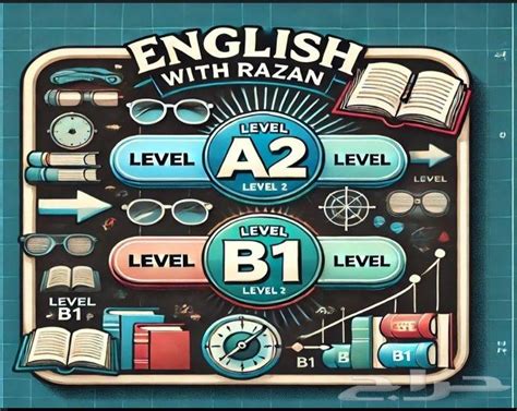 مدرسه لغة انجليزية للطالبات فقط ايلتس وتوفل Toefl Ielts موقع حراج