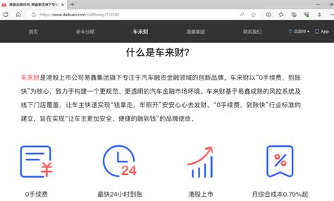 起底易鑫车来财名租实贷模式与中信银行青海银行合作放贷 中金在线财经号