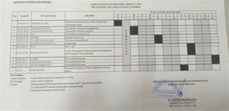 Berikut Rincian Jadwal Kegiatan Non Fisik Program Tmmd Ke Kodim