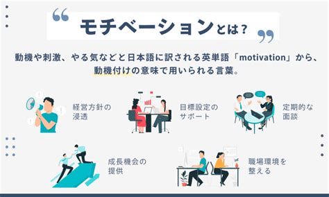 モチベーションとは？意味や仕事で低下する要因や上げる方法、企業事例 Hr Journey