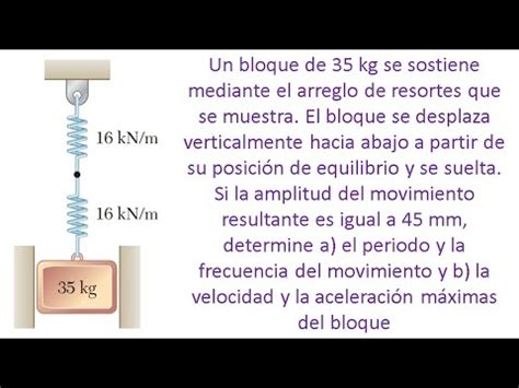 BEER DINÁMICA novena edición Un bloque de 35 kg se sostiene