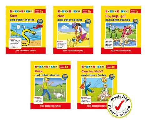 Letterland Phonics Readers Set 1 Lazada Singapore