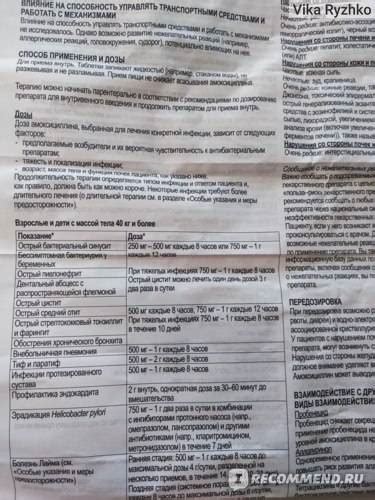 Антибиотики в виде суспензии, таблеток и свечей для детей: список ...