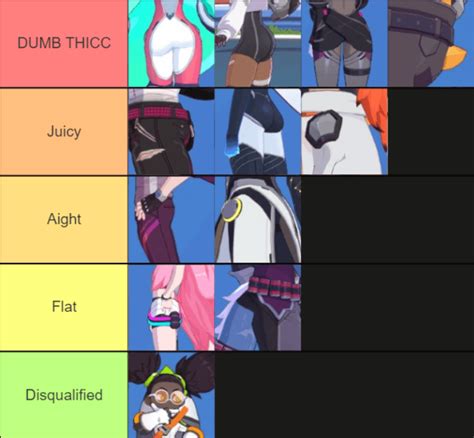 Omega Strikers Character Booty Tier List Romegastrikers