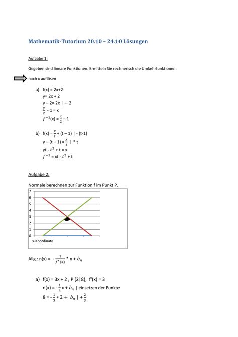 Tutorium 2 Lösungen Mathematik Tutorium 20 24 Lösungen Aufgabe 1