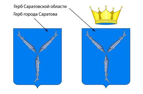Флаг и герб саратова раскраска - 59 фото