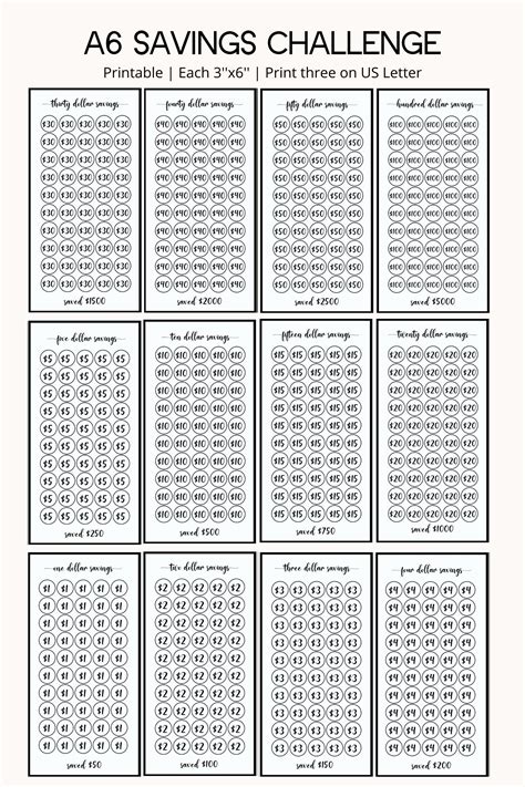 Saving Money Chart Money Saving Strategies Saving Money Budget