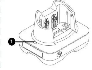 Motorola Impres Single Unit Charger Kit User Guide