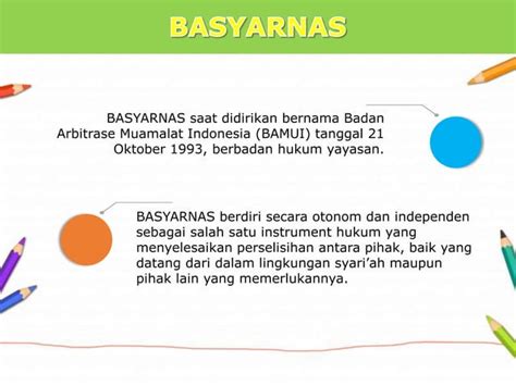 Penyelesaian Sengketa Perbankan Syariah Ppt