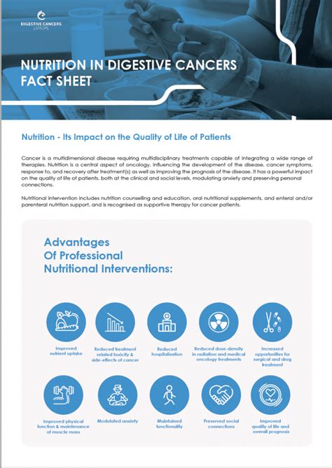 Publications Digestive Cancers Europe