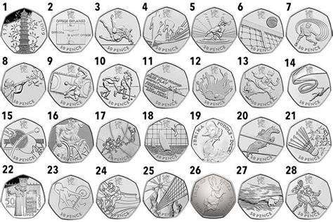 Royal Mint's most rare and valuable 50p coins in circulation revealed ...