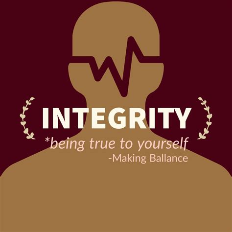 Integrity Poster Making