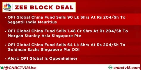 Cnbc Tv18 On Twitter Zee Block Deal Ofi Global China Fund Sells 4 9 Cr Shares At Rs 204 Sh