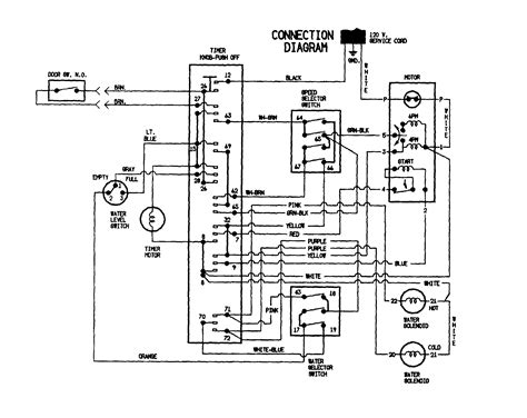 Oven Schematic Wiring