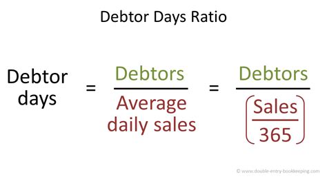 Debtor Days Ratio | Double Entry Bookkeeping