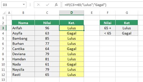 Cara Menggunakan Fungsi If Bertingkat Di Excel Rumus Excel