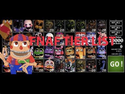 Fnaf Animatronic Tier List Youtube