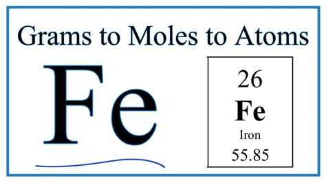 How To Convert Grams Fe To Moles And Moles Fe To Atoms YouTube