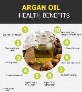 Benefits and Uses of Argan Oil