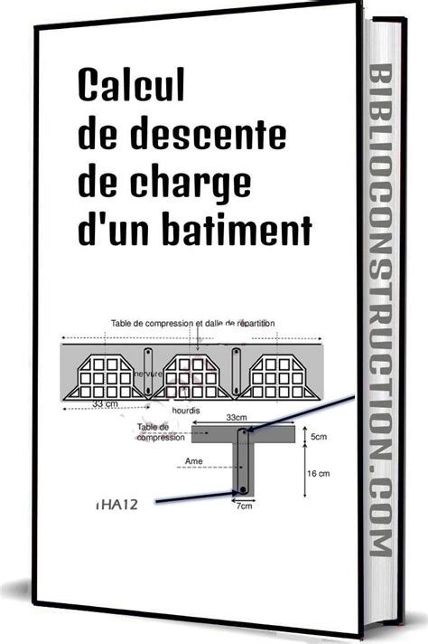 Calcul De Descente De Charge D Un Batiment Pdf Descente De Charge