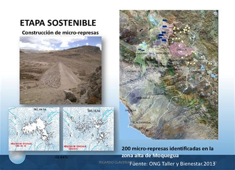 Conocimientos Ancestrales Y Adaptación Al Cambio Climático Página 2