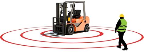 ForkLift Pedestrian Detection Systems