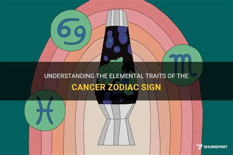 Understanding The Elemental Traits Of The Cancer Zodiac Sign | ShunSpirit