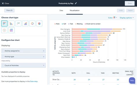 Hubspot Crm Features And Benefits Guide Makewebbetter