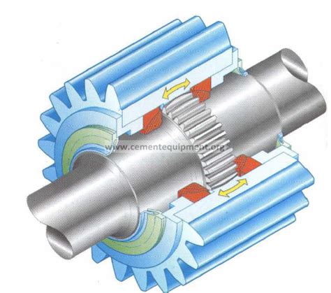 Img 60b77c502f37f INFINITY FOR CEMENT EQUIPMENT