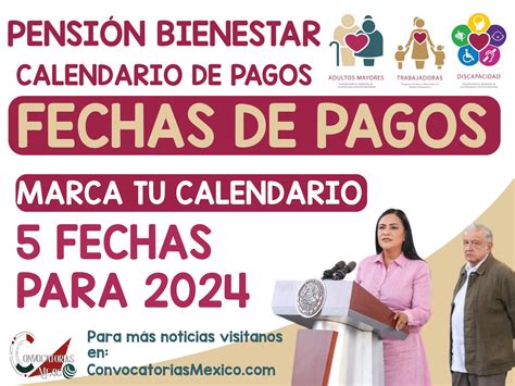 Calendario De Pagos As Quedan Las Fechas De Pagos De La