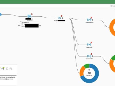 FortiGate Firewall Configuration & Assistance | Upwork