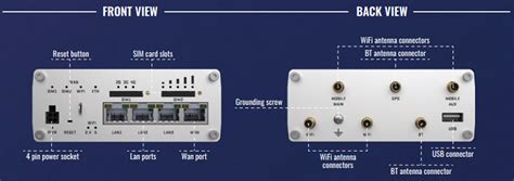 Rutx Router Industrial Teltonika X Ge G Lte Wifi Wave