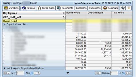 Create Ckf Calculated Key Figure In Sap Hana B Sap Community