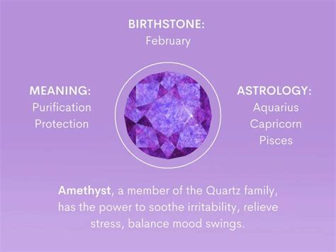 What is February birthstone power?