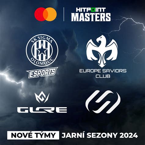 Mastercard Hitpoint Masters vítá nové týmy na rok 2024 Hitpoint cz